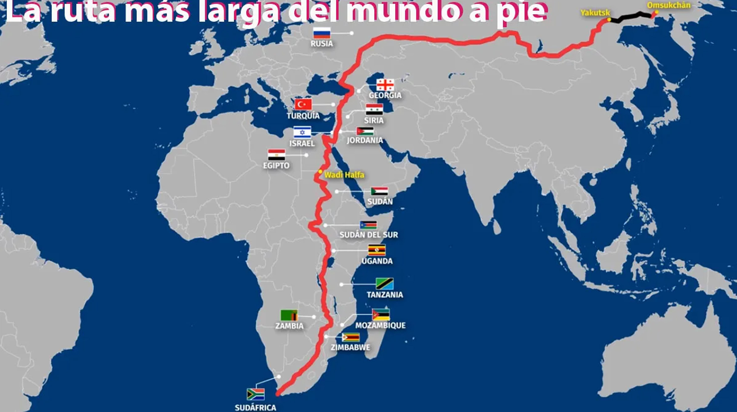 “El Camino Más Largo del Mundo: 22.531 Km a Pie, ¿Dónde?, ¿Te Atreverías?” post thumbnail image