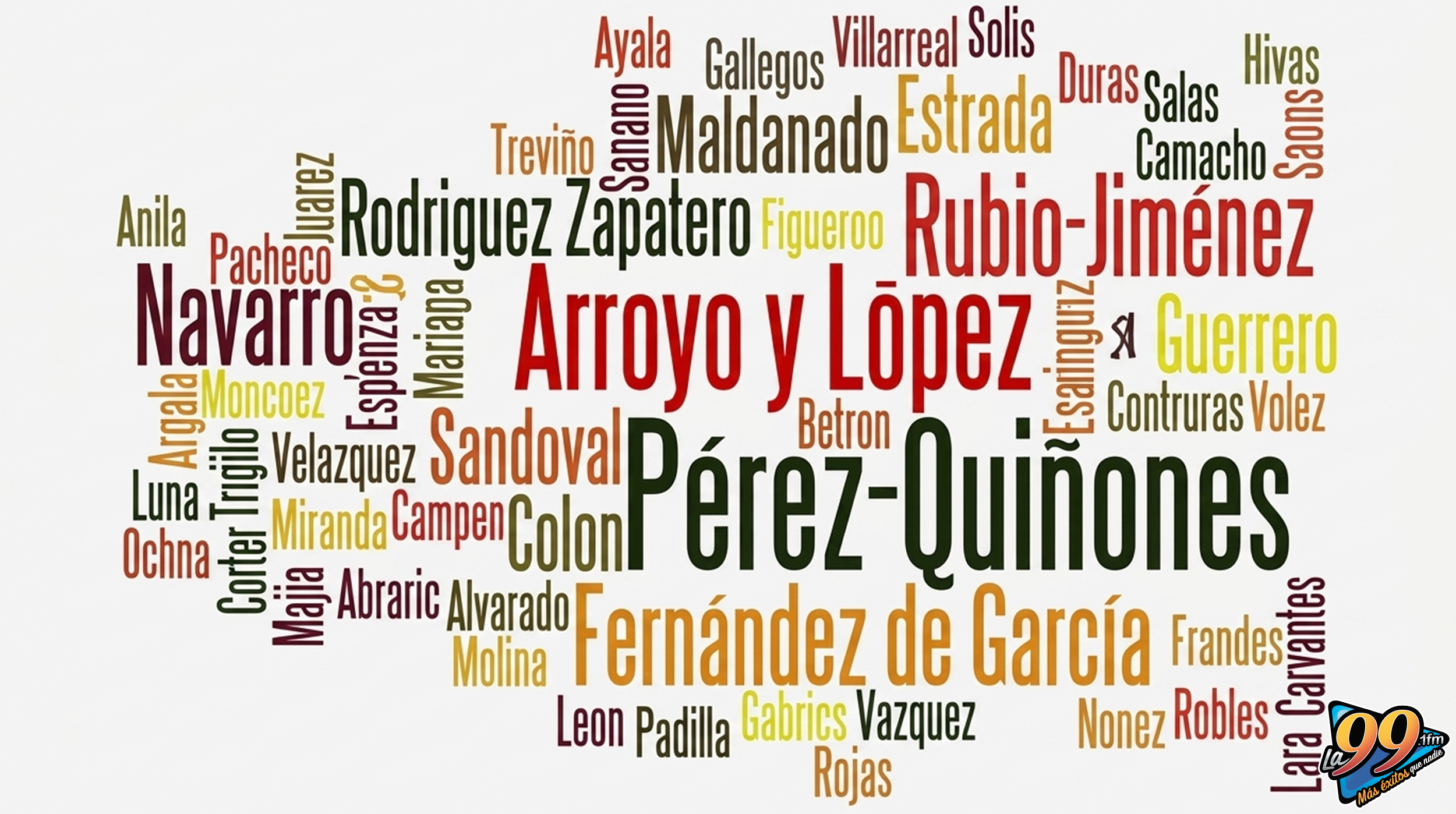 ¡Dime tu apellido y te diré quiénes eran tus abuelos! El mapa de tu ADN histórico post thumbnail image
