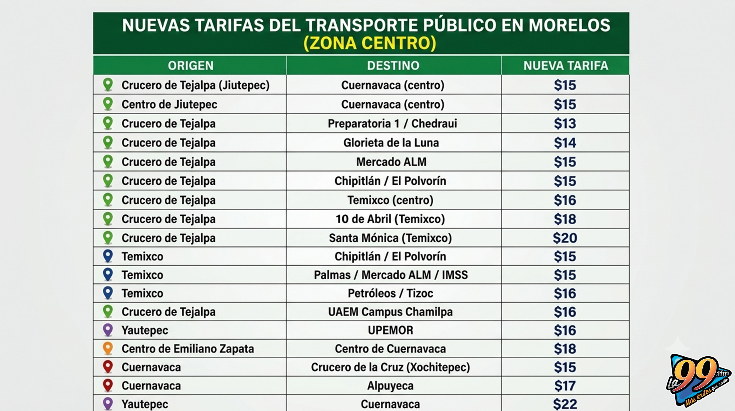 Prepárate: Entran en vigor las nuevas tarifas del transporte público en Morelos este 1 de julio post thumbnail image
